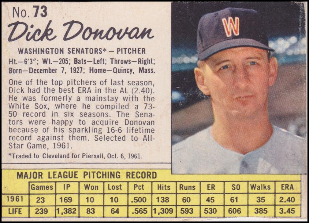 62J 73 Dick Donovan.jpg